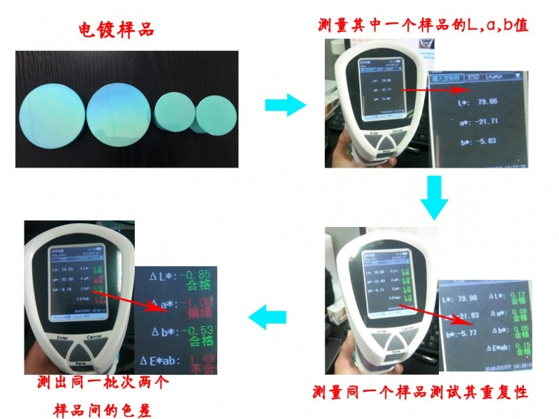 4.jpg 色差仪在电镀产品色差控制的应用配图1