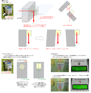 包邮日本SEM坂本分离式倾角仪SEC-S011F-V