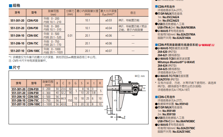 551系列 — CN形卡尺 2.png