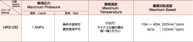 玉崎包邮日本TKD武田旋转接头 R3100 系列