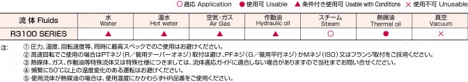 玉崎包邮日本TKD武田旋转接头 R3100 系列