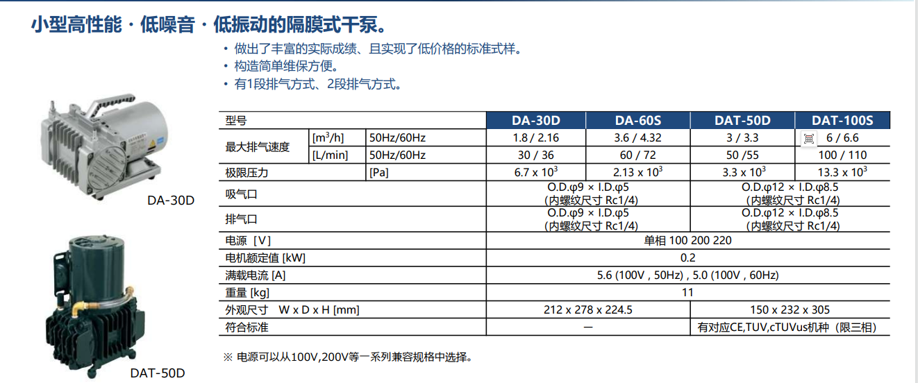 日本爱发科ULVAC真空泵DA-30D
