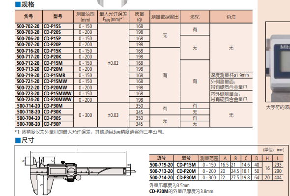 防却冷夜卡尺规格.png