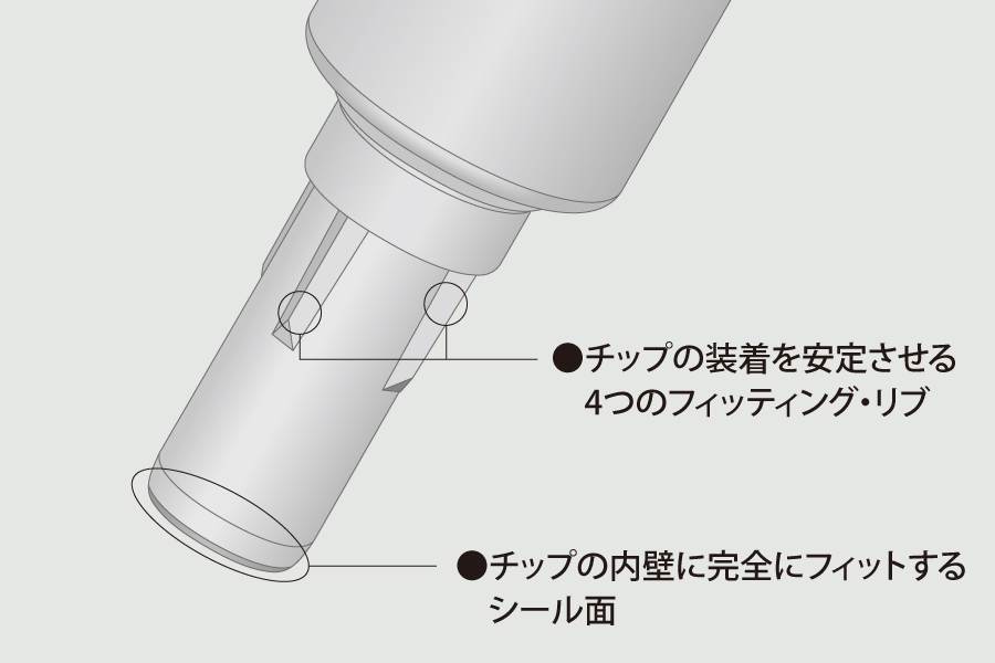 玉崎供应日本WATSON高压灭菌移液器NT-A200