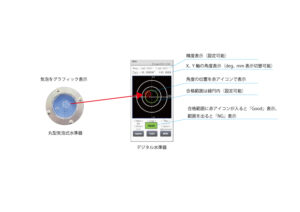 日本SAKAMOTO 水平仪 SEL-011B玉崎优势供应