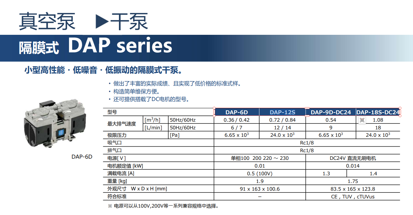 `MI08USO{B)@8(CEK3{KNUK.png 原装日本爱发科ULVAC真空泵DAP-12S