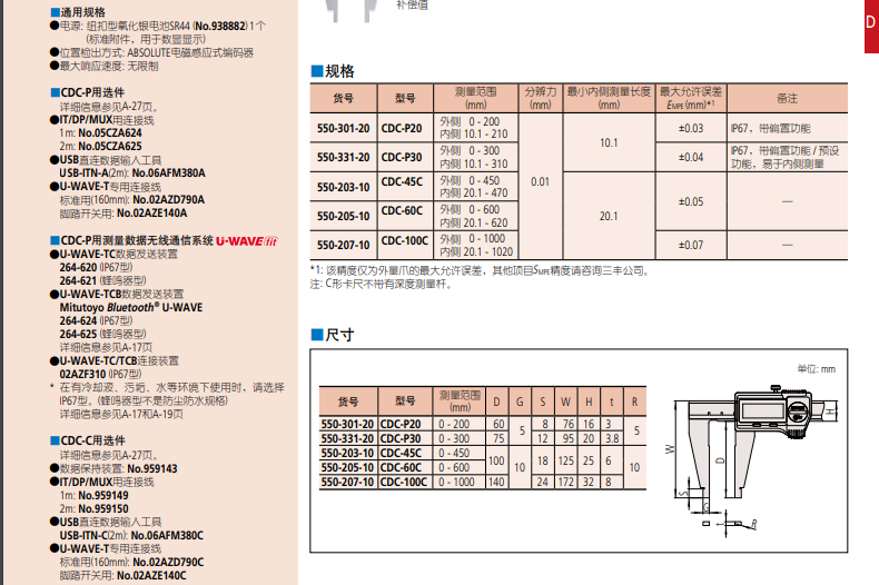 C型卡尺550系列规格.png