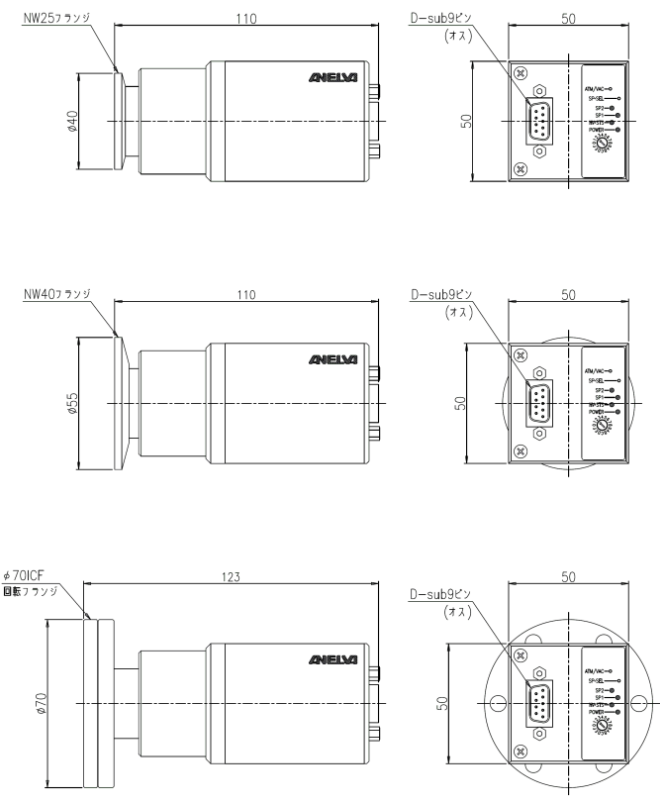 Canon anelva佳能 冷阴极皮拉尼真空计