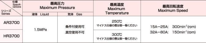 新品销售日本TKD武田旋转接头R3700 系列