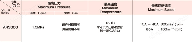 货期短日本TKD武田旋转接头 R3000 系列